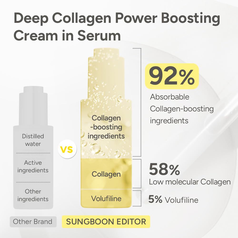 Collagen Firming Moisturizing Skin Double Layer Serum