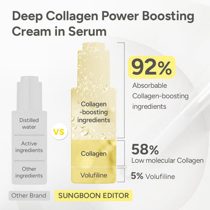 Collagen Firming Moisturizing Skin Double Layer Serum